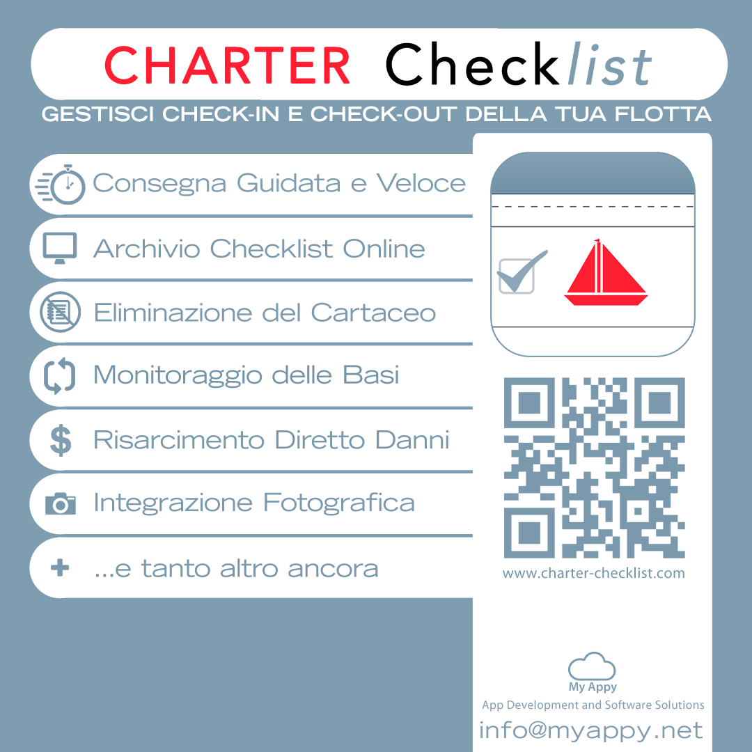 1080x1080 Charter Checklist 2.0